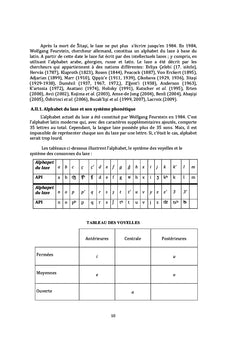 Morphemes Verbaux de la Langue Laze