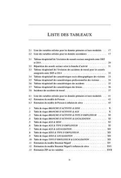 Accidents du travail au Sénégal