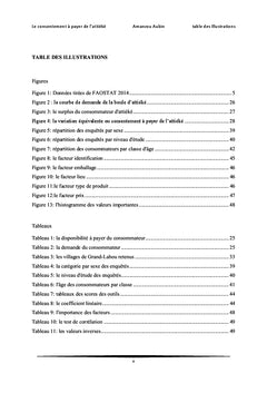 Consentement à payer de l'attiéké de Côte d'Ivoire