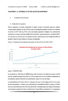 Consentement à payer de l'attiéké de Côte d'Ivoire