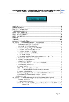 Facteurs du risque d'infection au VIH/SIDA chez les jeunes femmes