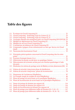 Sécurité des données dans les environnements Cloud Computing