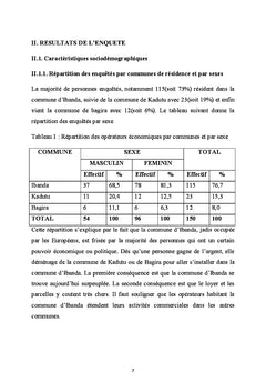 Les déterminants sociaux du genre dans le milieu professionnel