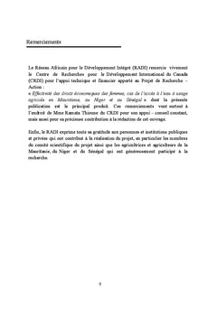 Accès à l'eau pour les agricultrices Sahéliennes