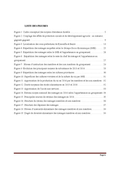 Effet des «groupements agricoles liés aux cantines scolaires»