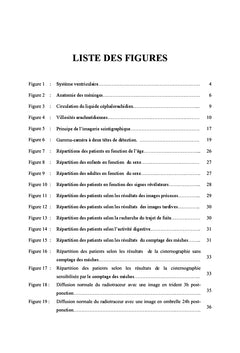 Brèches ostéoméningées : place de la cisternographie isotopique