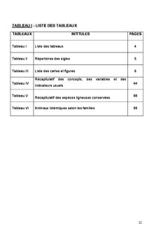 Mecanismes de la reglementation coutumiere dans la gestion des ressources naturelles