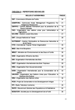 Mecanismes de la reglementation coutumiere dans la gestion des ressources naturelles