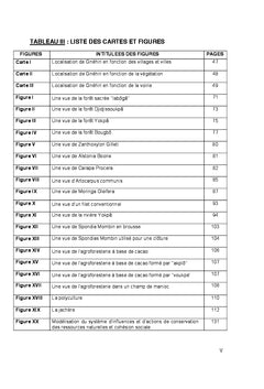 Mecanismes de la reglementation coutumiere dans la gestion des ressources naturelles
