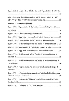 Éolienne à axe verticale: Etude et réalisation