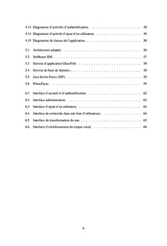 Contribution à la reconnaissance automatique de la parole arabe