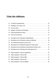 Contribution à la reconnaissance automatique de la parole arabe