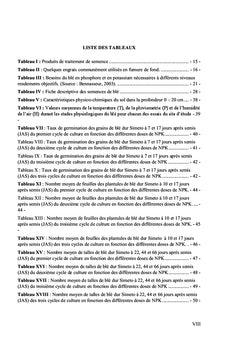 Techniques de production du Blé (triticum) en Afrique:Côte d'Ivoire