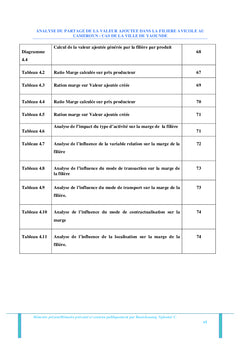 Analyse du partage de la valeur ajoutée dans la filière avicole