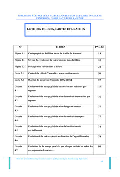 Analyse du partage de la valeur ajoutée dans la filière avicole