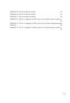 Analyse des sources de fluctuations economiques en cote d'Ivoire