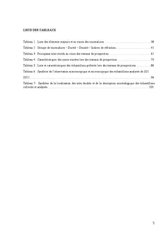 Caracterisation de la tourmaline et des mineraux associes de Sahatany