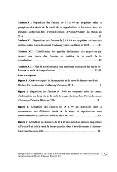 Perception et vecu des femmes
