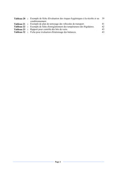 La certification Global G.A.P.