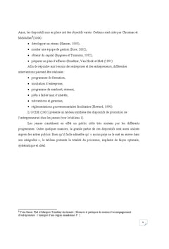 L'accompagnement des createurs d'entreprise au Cameroun, cas du FNe