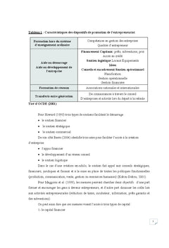 L'accompagnement des createurs d'entreprise au Cameroun, cas du FNe