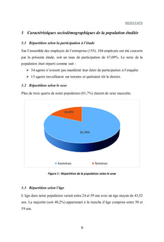 Evaluation du Cout du Tabagisme dans Une Societe Nationale