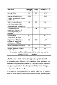 Electrification rurale en Afrique