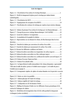 Effet de la geometrie de l'echangeur de chaleur