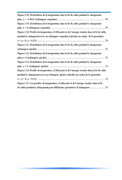 Effet de la geometrie de l'echangeur de chaleur