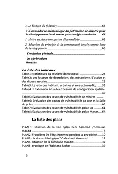 Revalorisation de Site archéologique QalAa des Beni Hammed
