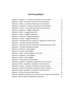 Crises de change : une analyse en termes de signaux d'alerte