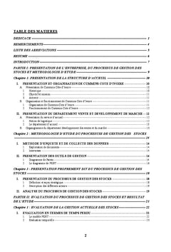 Problematique de la gestion des stocks