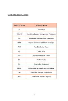 Problematique de la gestion des stocks