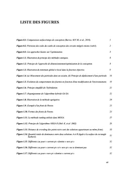 Conception Automatisee des Circuits Analogiques et Radiofrequences