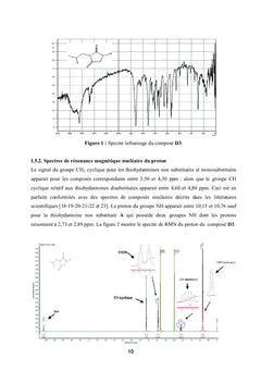 Synthèse et etude de quelques derives de la Thiohydantoines