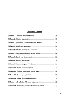 Évaluation des risques de Contamination des Hydrocarbures et actions