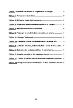 Contribution au développement de la filière équine