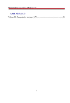 Simulation d'une architecture de Voix sur LTE