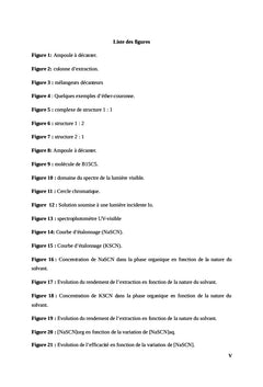 Études comparatives de l'extraction liquide-liquide