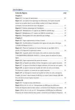 Diagnostic vibratoire des pannes dans les machines tournantes