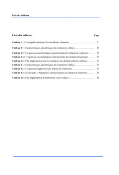 Diagnostic vibratoire des pannes dans les machines tournantes