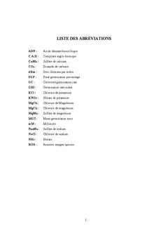 Tolérance à la salinité de quelques légumineuses fourragères