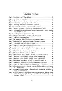 Tolérance à la salinité de quelques légumineuses fourragères