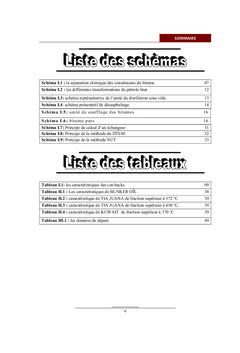 Réglage de la température de stockage de bitume oxydée 25/85 a l'unité
