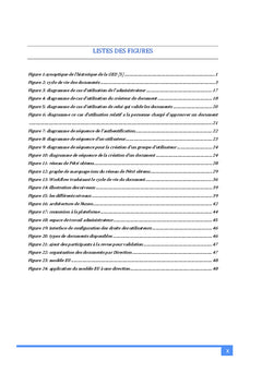 Mise en place d'une GED