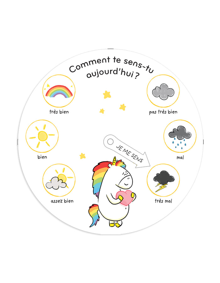 Gaston - roue de la Météo du coeur