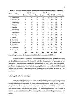 Femme pygmée face à la contribution aux revenus de ménage