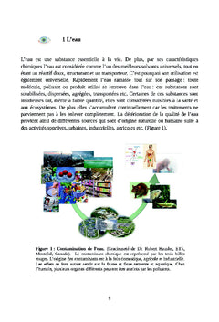 Biocapteurs A base de photosystemes pour la biosurveillance de l'eau