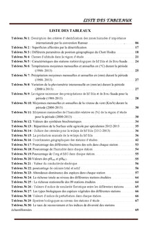 Inventaire floristique du Chott Hodna