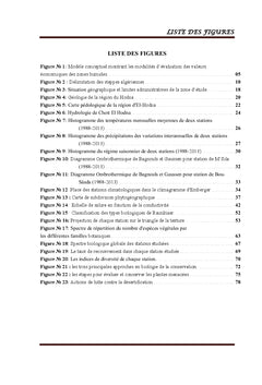 Inventaire floristique du Chott Hodna